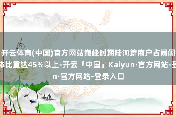 开云体育(中国)官方网站巅峰时期陆河籍商户占阛阓接头主体比重达45%以上-开云「中国」Kaiyun·官方网站-登录入口