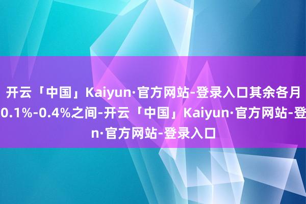 开云「中国」Kaiyun·官方网站-登录入口其余各月降幅在0.1%-0.4%之间-开云「中国」Kaiyun·官方网站-登录入口